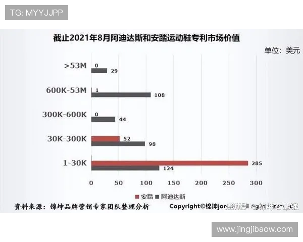 探索千亿体育平台的崛起与未来发展趋势 探索千亿体育平台的崛起与未来发展趋势